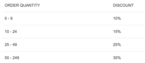 Table showing discounts for bulk orders: 5-9 items get 10% off, 10-24 items get 15% off, 25-49 items get 25% off, and 50-249 items get 35% off.